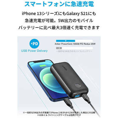 モバイルバッテリーです！ Amazon | モバイルバッテリー 軽量 小型 モバイル・バッテリー
