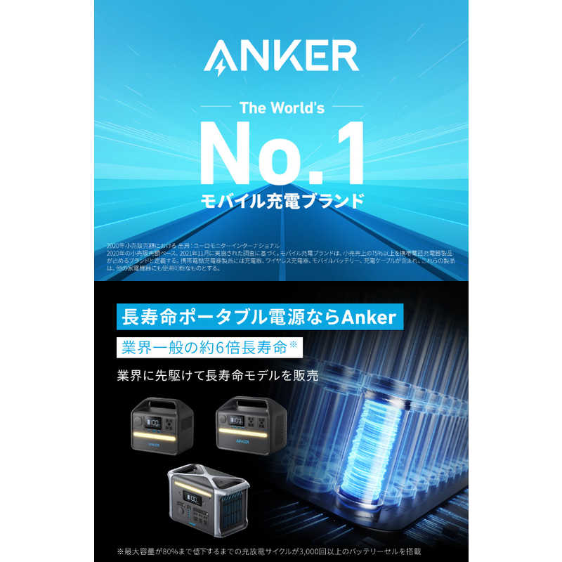 アンカー Anker Japan アンカー Anker Japan ポータブル電源 Anker 555 Portable Power Station(PowerHouse 1024Wh)  [1024Wh /5出力 /ソーラーパネル(別売)]  A1760511 A1760511