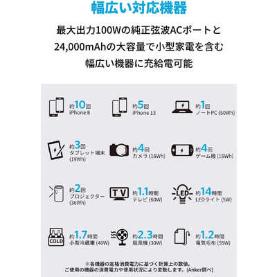 アンカー Anker Japan ポータブル電源 PowerHouse 90 ブラック＋グレー