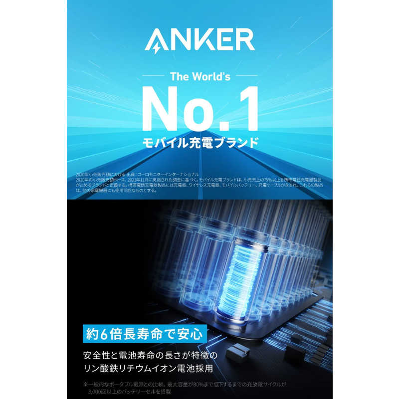 アンカー Anker Japan アンカー Anker Japan ポータブル電源 Anker 767 Portable Power Station (GaNPrime PowerHouse 2048Wh) [2048Wh /13出力 /ソーラーパネル(別売)]  A1780511 A1780511