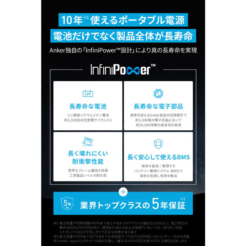 アンカー Anker Japan アンカー Anker Japan ポータブル電源 Anker 767 Portable Power Station (GaNPrime PowerHouse 2048Wh) [2048Wh /13出力 /ソーラーパネル(別売)]  A1780511 A1780511