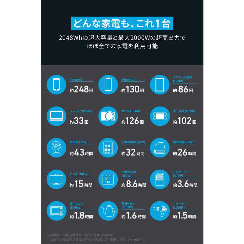 アンカー Anker Japan アンカー Anker Japan ポータブル電源 Anker 767 Portable Power Station (GaNPrime PowerHouse 2048Wh) [2048Wh /13出力 /ソーラーパネル(別売)]  A1780511 A1780511