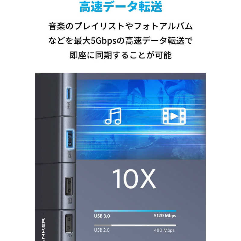 アンカー Anker Japan アンカー Anker Japan Anker PowerExpand 11-in-1 USB-C PD ハブ ［バスパワー /USB3.0対応 /USB Power Delivery対応］ グレー A83850A3 A83850A3