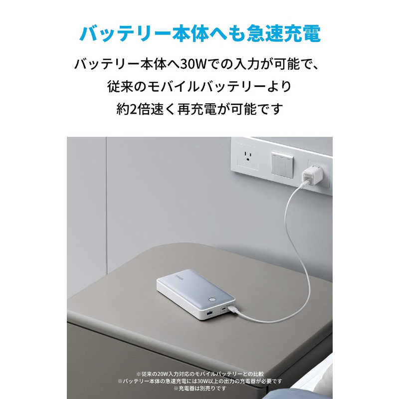 アンカー Anker Japan アンカー Anker Japan モバイルバッテリー Anker 537 Power Bank (PowerCore 24000 65W) ホワイト ［24000mAh /3ポート ］ A1379021 A1379021