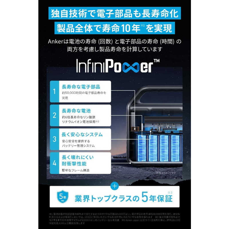 アンカー Anker Japan アンカー Anker Japan Anker 522 Portable Power Station (PowerHouse 320Wh) Black［4出力/DC・USB-C充電/USB Power Delivery対応］ A1721511 A1721511