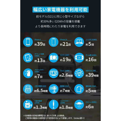 アンカー Anker Japan ポータブル電源 522 Portable Power
