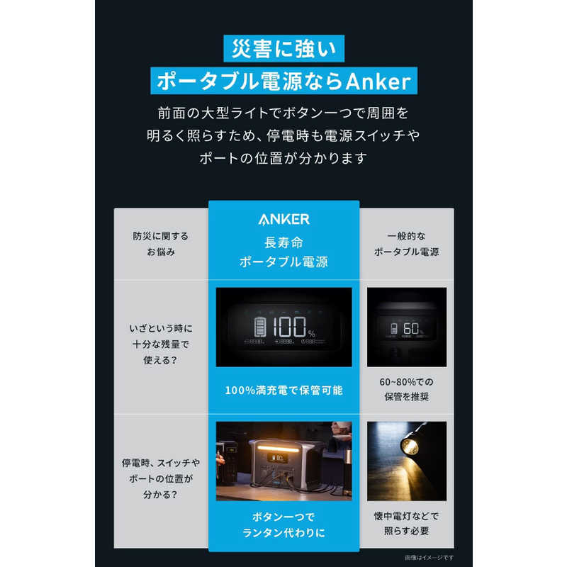 アンカー Anker Japan アンカー Anker Japan ポータブル電源 Anker 521 Portable Power Station (PowerHouse 256Wh)  [256Wh /6出力 /ソーラーパネル(別売)]  A1720513 A1720513
