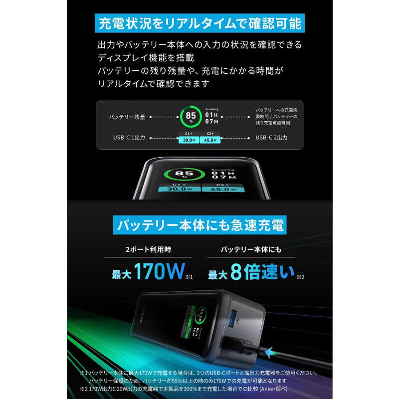 アンカー Anker Japan アンカー Anker Japan モバイルバッテリー Anker Prime Power Bank (27650mAh、250W) ［USB Power Delivery対応 /3ポート］ ブラック A1340011 A1340011
