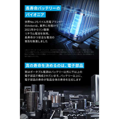 アンカー Anker Japan ポータブル電源 Solix F1500 Portable