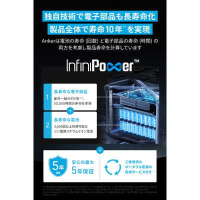 アッコさん専用 アンカー Anker Japan ポータブル電源 Solix F1500 Portable