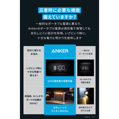 アンカー Anker Japan ポータブル電源 Solix F1500 Portable