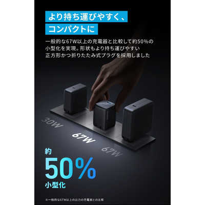 アンカー Anker Japan 充電器 Anker Prime Wall Charger (67W