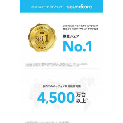 アンカー Anker Japan Soundcore Space One Blue ［Bluetooth /ノイズ