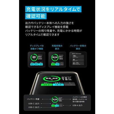 アンカー Anker Japan モバイルバッテリー Anker Prime Power Bank