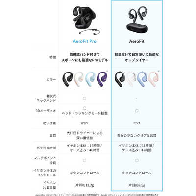 アンカー Anker Japan フルワイヤレスイヤホン Anker Soundcore アンカー Anker Japan フルワイヤレスイヤホン Anker Soundcore