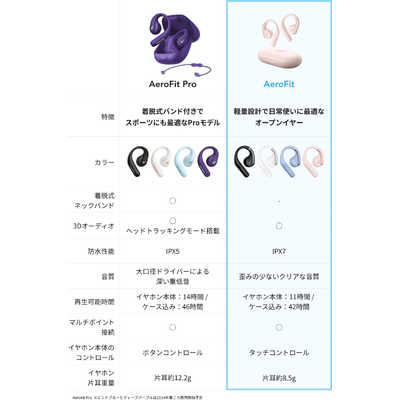くれたくのイヤフォン /アンカーズ ランニングに最適すぎるワイヤレスイヤホン｜Anker Soundcore