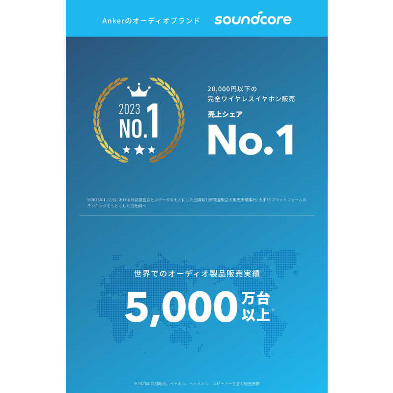 アンカー Anker Japan アンカー Anker Japan フルワイヤレスイヤホン Soundcore P40i ［ワイヤレス(左右分離) /ノイズキャンセリング対応 /Bluetooth対応］ A3955N11 A3955N11