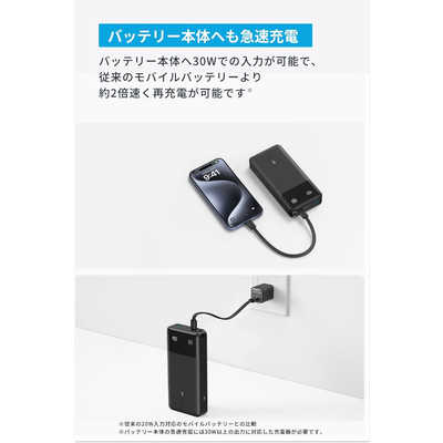 アンカー Anker Japan モバイルバッテリー Power Bank (20000mAh、30W