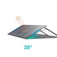 アンカー Anker Japan ソーラーパネル Solix PS100 Portable Solar