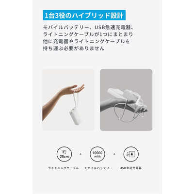 アンカー Anker Japan Anker Power Bank (10000mAh、Fusion