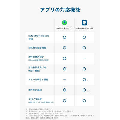 Amazon.co.jp: Anker タイプCケーブル ピカチュウモデル Anker