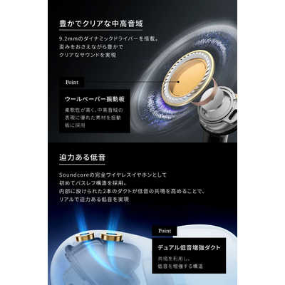 アンカー Anker Japan 完全ワイヤレスイヤホン Soundcore Liberty 5