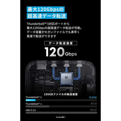 アンカー Anker Japan ドッキングステーション (14-in-1 8K