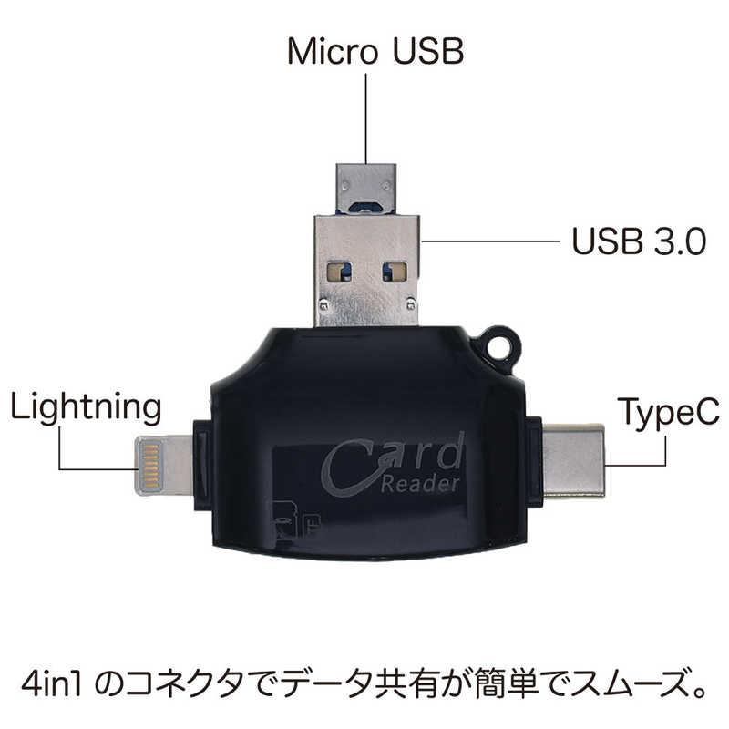 GLIDER GLIDER [グライダー]カードリーダー Lightning/typeC/Micro USB/USB対応 GLD6076MJ42 GLD6076MJ42