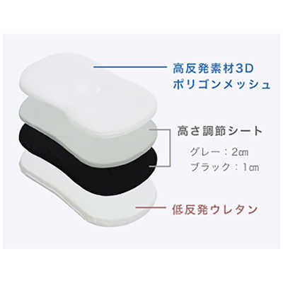 TENTIAL BAKUNE MAKURA まくら ホワイト の通販 - カテゴリ