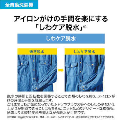 ハイアール 全自動洗濯機 洗濯5.5kg JW-U55B-W ホワイト の通販
