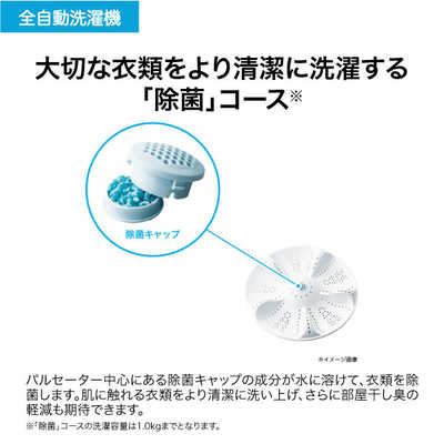 ハイアール 全自動洗濯機 洗濯5.5kg JW-U55B-W ホワイト の通販