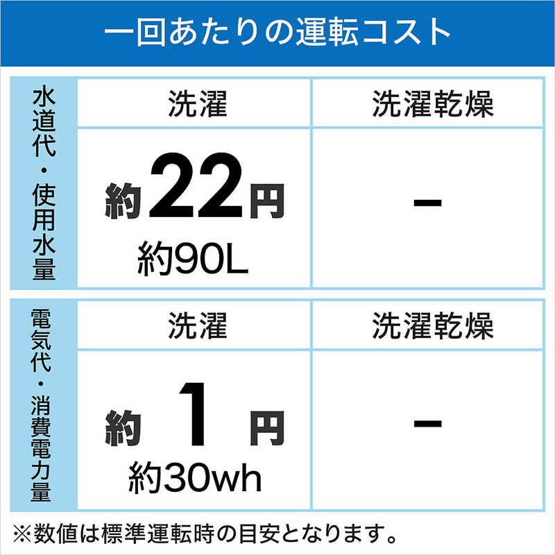 ハイアール ハイアール 全自動洗濯機 インバーター 洗濯5.5kg JW-UD55B(W) JW-UD55B(W)