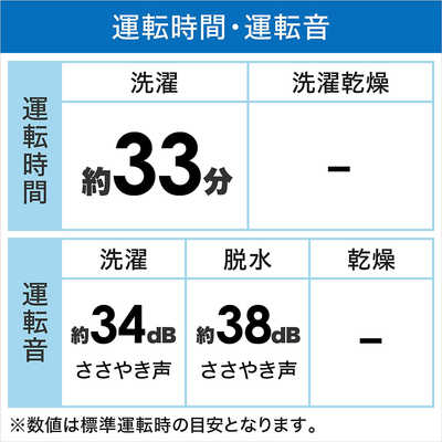 ハイアール 全自動洗濯機 インバーター 洗濯5.5kg JW-UD55B(W) の通販