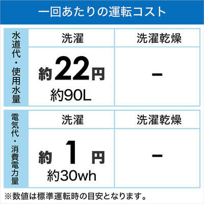 ハイアール 全自動洗濯機 インバーター 洗濯5.5kg JW-UD55B(W) の通販