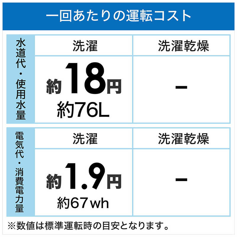 ORIGINALBASIC ORIGINALBASIC 全自動洗濯機 洗濯4.5kg ブラック BW-45A-K BW-45A-K
