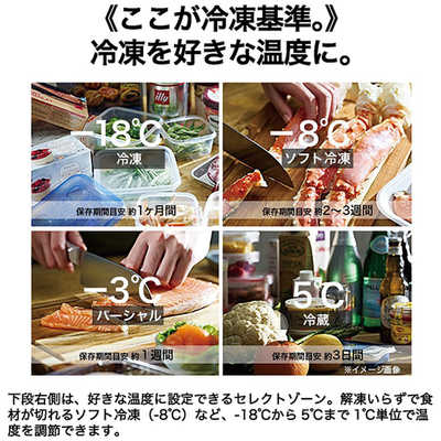 ハイアール 冷蔵庫 4ドア 470L フレンチドア(観音開き) 幅83cm