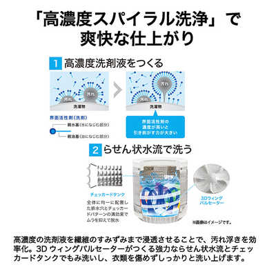 【1年動作保証付き！！】ORIGINALBASICの全自動洗濯機のご紹介です！ ORIGINALBASIC 全自動洗濯機 洗濯5.0kg ホワイト BW-50A-W の通販