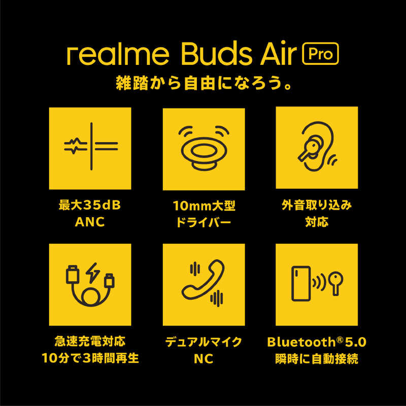 REALME REALME フルワイヤレスイヤホン リモコン・マイク対応 ホワイト realme Buds Air Pro RMA210-WH RMA210-WH