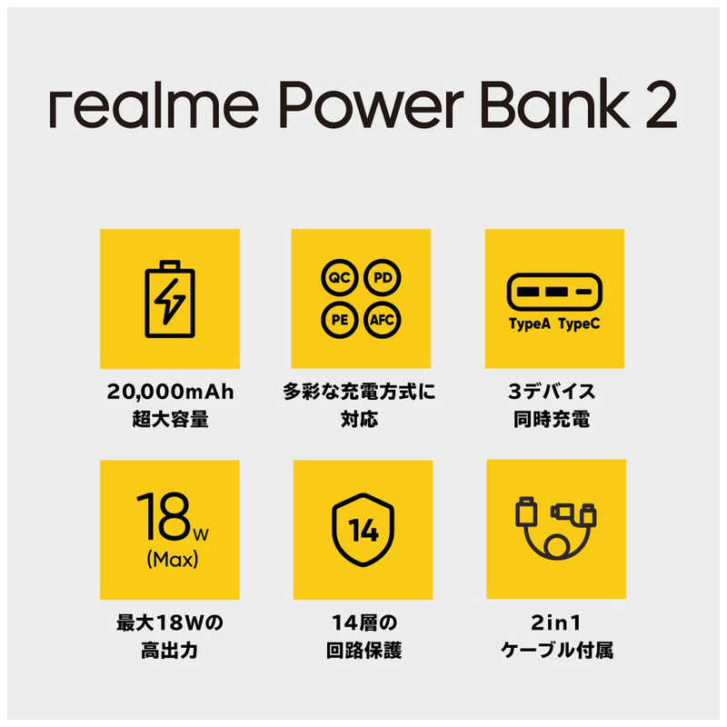 REALME REALME realme 20000mAh Power Bank 2 ブラック ブラック [20000mAh /USB Power Delivery・Quick Charge対応 /3ポート /充電タイプ] RMP2005BK RMP2005BK
