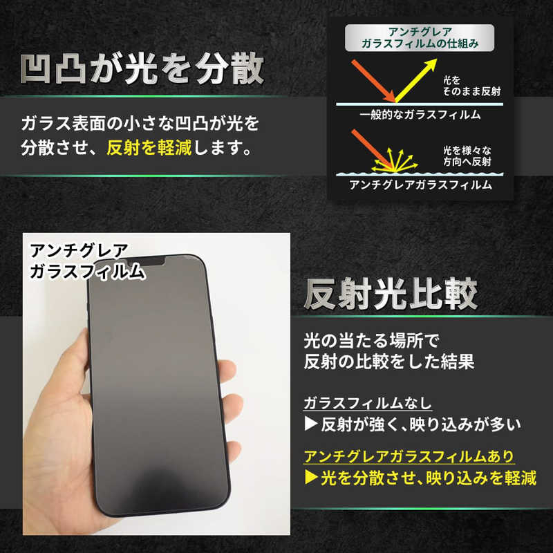 SHIZUKAWILL SHIZUKAWILL Xperia 1 SO-03L SOV40 アンチグレア 全面保護 ガラスフィルム SOX1ANGLBK SOX1ANGLBK