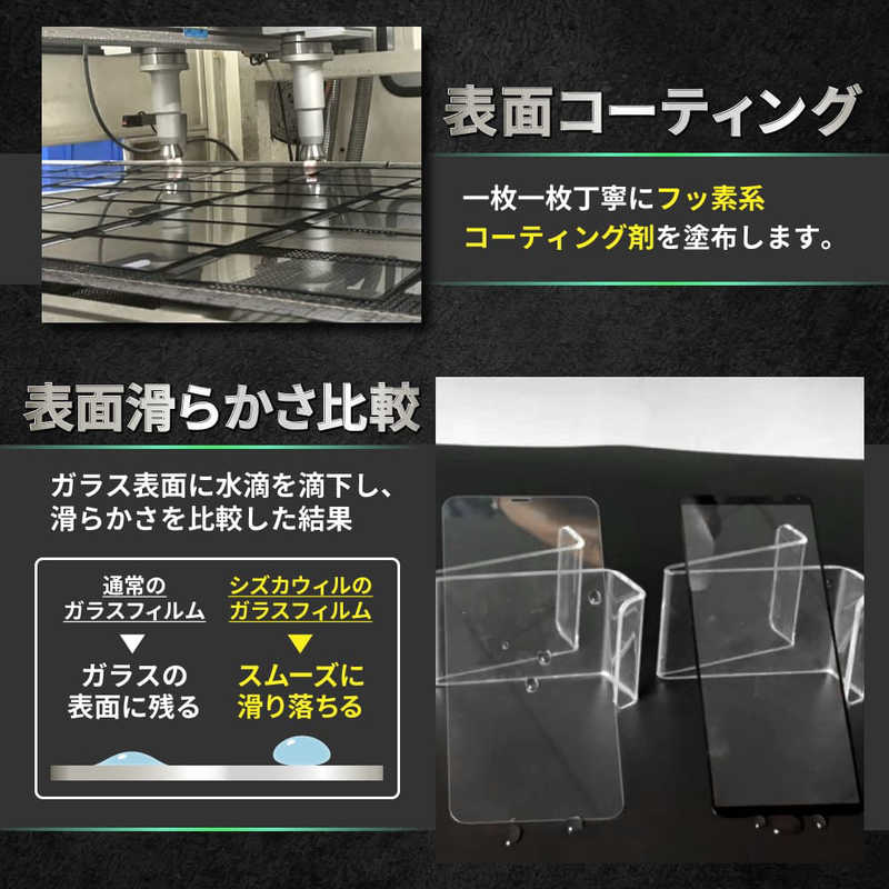 SHIZUKAWILL SHIZUKAWILL Xperia 1 SO-03L SOV40 アンチグレア 全面保護 ガラスフィルム SOX1ANGLBK SOX1ANGLBK