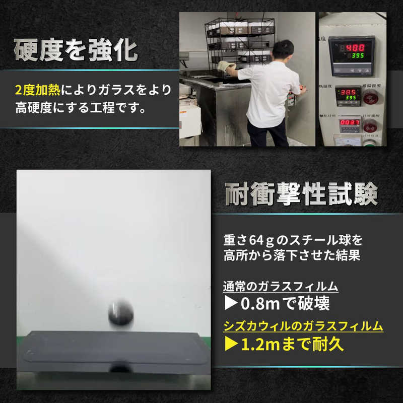 SHIZUKAWILL SHIZUKAWILL AQUOS sense3 SH-02M SHV45 全面保護 ガラスフィルム SHAQSE3GLPI SHAQSE3GLPI
