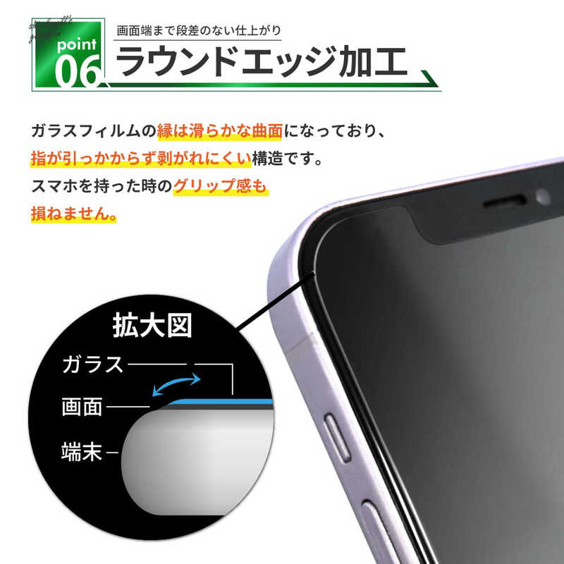SHIZUKAWILL SHIZUKAWILL iPhone 12 mini ガラスフィルム アンチグレア 反射防止 APIP12ANGL APIP12ANGL