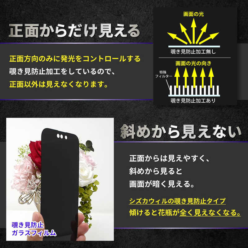 SHIZUKAWILL SHIZUKAWILL Xperia 1 iii ガラスイルム 覗き見防止 黒縁 覗見防止 SOX1M3NOGLBK SOX1M3NOGLBK