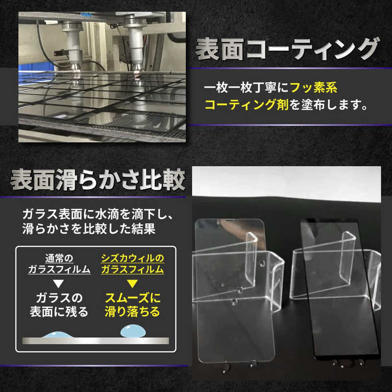 SHIZUKAWILL SHIZUKAWILL Xperia 1 iii ガラスイルム 覗き見防止 黒縁 覗見防止 SOX1M3NOGLBK SOX1M3NOGLBK