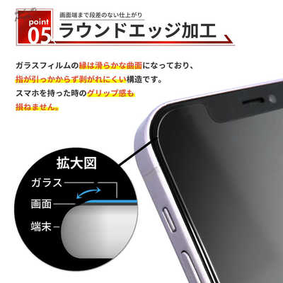 shizukawill iPhone14 Pro フィルム ガラスフィルム 貼り付け簡単
