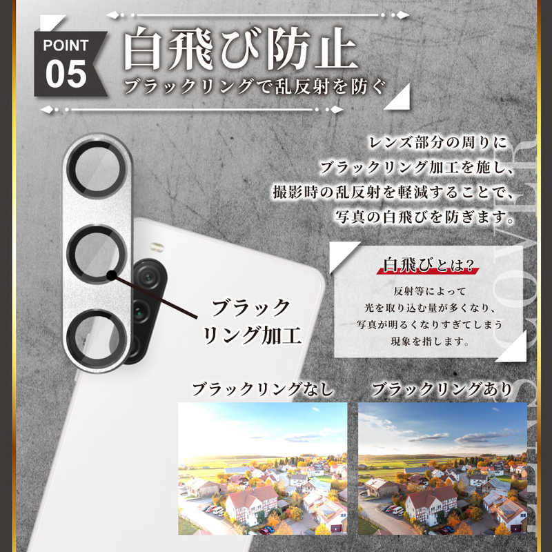 SHIZUKAWILL SHIZUKAWILL Xperia 5 V カメラレンズ 保護カバーガラス ブルー SOX5M5RFBLGL SOX5M5RFBLGL