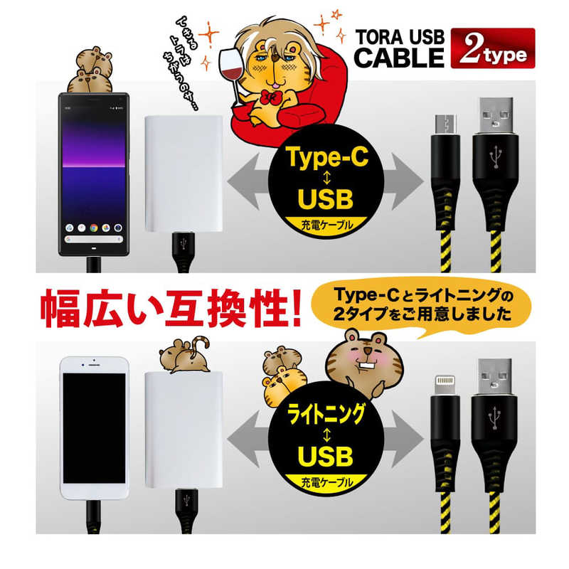 SHIZUKAWILL SHIZUKAWILL android ケーブル TypeC to USB2.0 ケーブル トラ柄 ACCETORACU10 ACCETORACU10