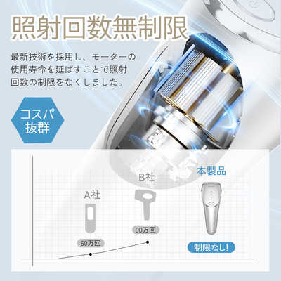 SARLISI サーリシ 家庭用脱毛器 冷風式IPL脱毛器 SARLISI SAJM10AG の