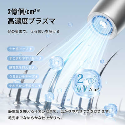 SARLISI サーリシ 速乾ドライヤー SARLISI SAHK28WHW の通販